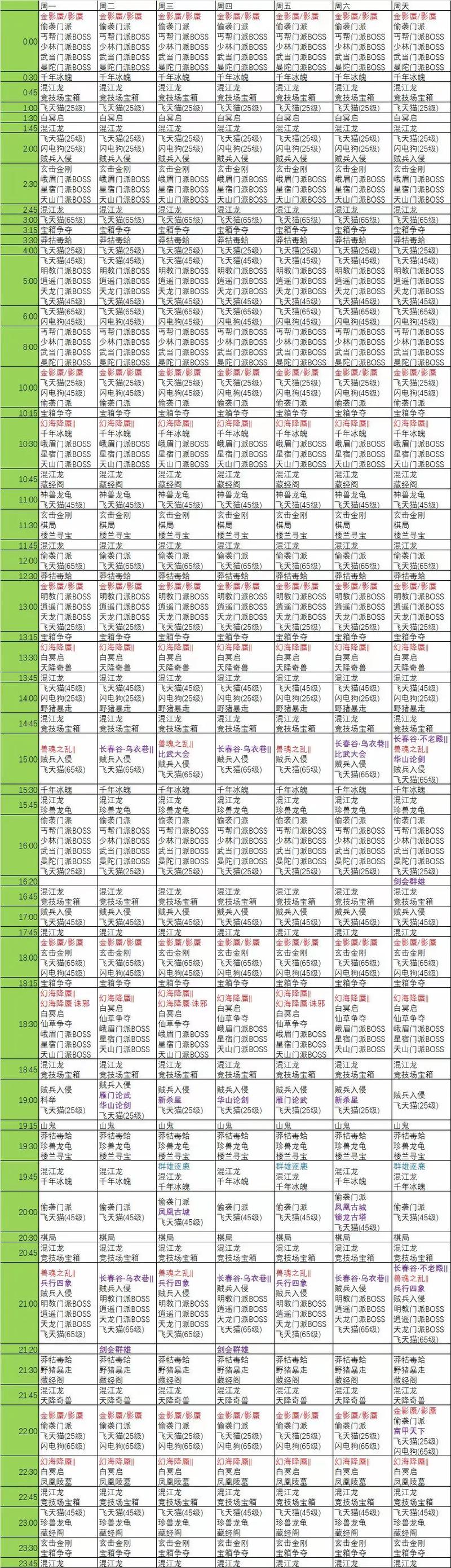 天龙八部畅易阁搜索平台-天龙八部3畅易阁怎么买号？